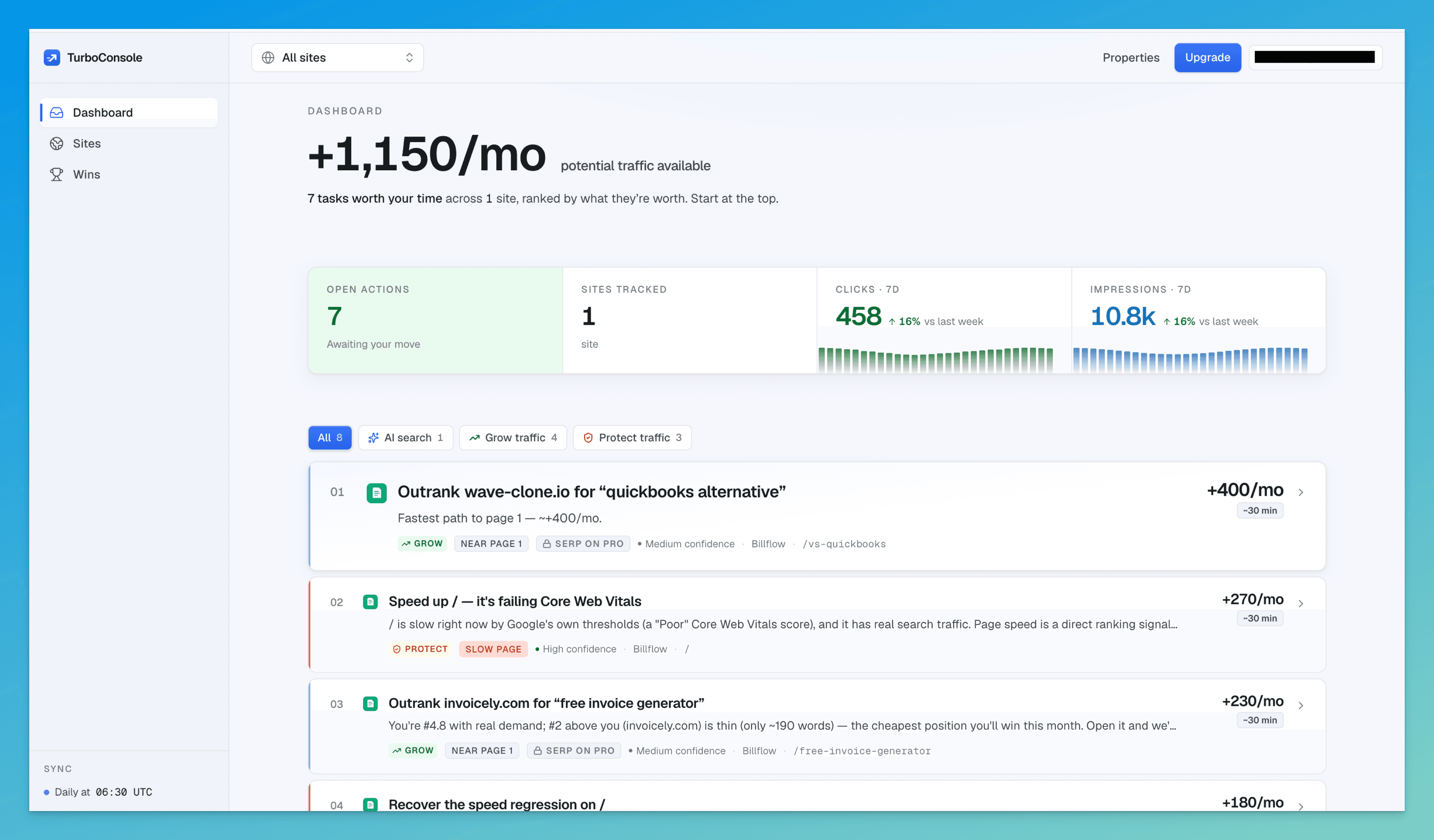 The TurboConsole dashboard showing a ranked queue of SEO actions