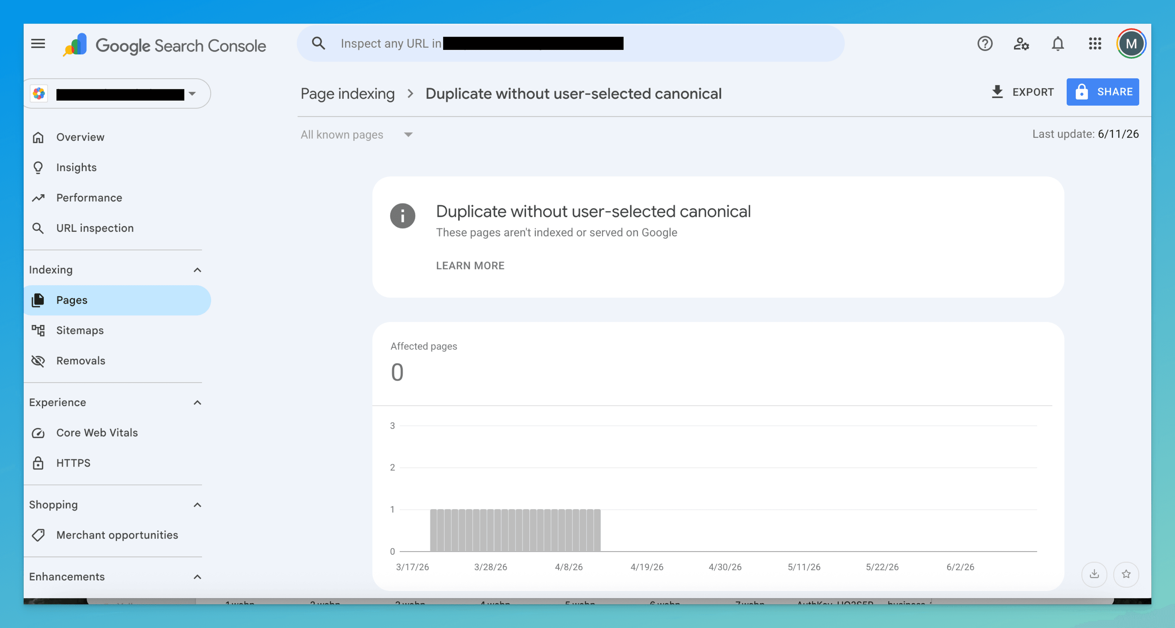 Google Search Console Pages report filtered to 'Duplicate without user-selected canonical', showing the affected-page count and trend.