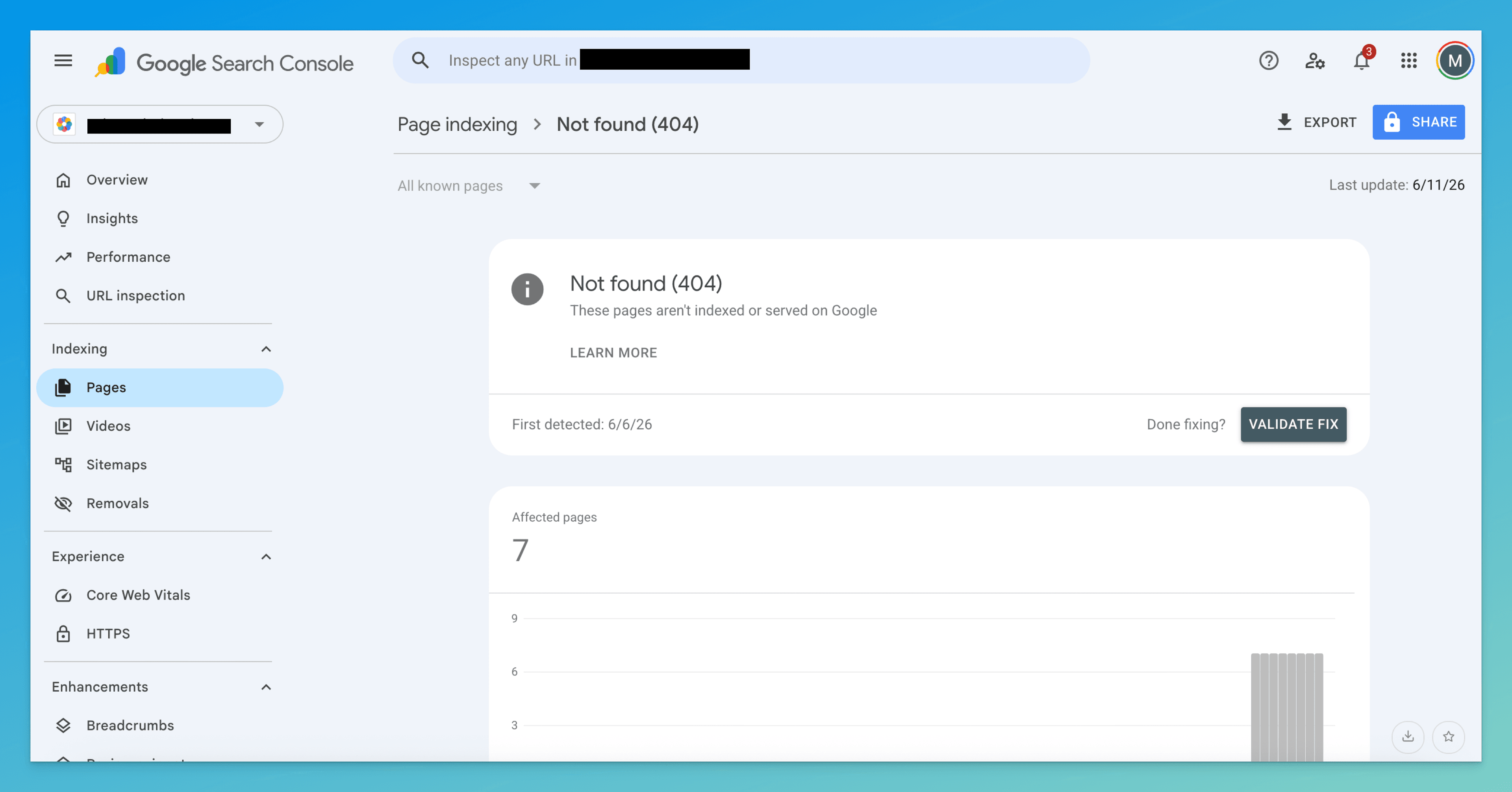 Google Search Console Pages report filtered to 'Not found (404)', showing the affected-page count and trend.